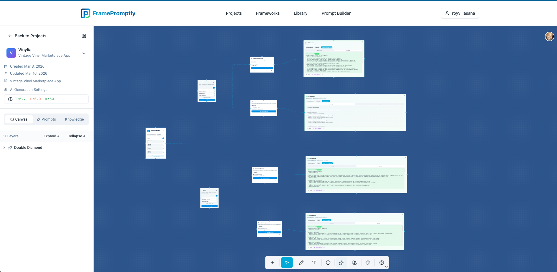 FramePromptly - AI-Powered UX Workflow Platform